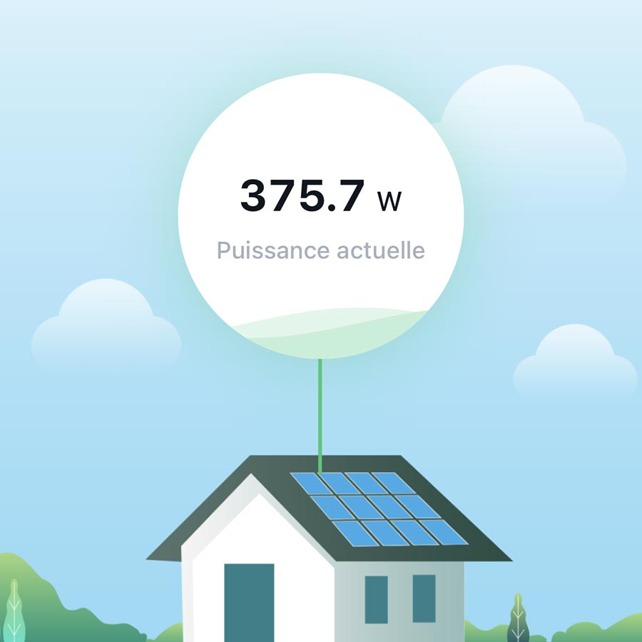 Installation de panneau solaire Bordeaux, Libourne